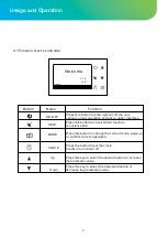 Предварительный просмотр 10 страницы ALLIANCE ALLPH 91Kw Installation & Operation Manual