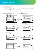 Предварительный просмотр 11 страницы ALLIANCE ALLPH 91Kw Installation & Operation Manual