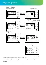 Предварительный просмотр 15 страницы ALLIANCE ALLPH 91Kw Installation & Operation Manual