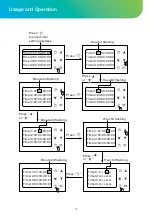 Предварительный просмотр 17 страницы ALLIANCE ALLPH 91Kw Installation & Operation Manual