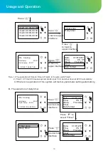 Предварительный просмотр 18 страницы ALLIANCE ALLPH 91Kw Installation & Operation Manual