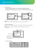 Предварительный просмотр 21 страницы ALLIANCE ALLPH 91Kw Installation & Operation Manual