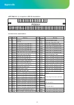 Предварительный просмотр 24 страницы ALLIANCE ALLPH 91Kw Installation & Operation Manual