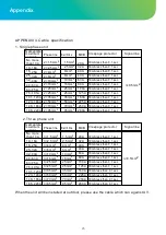 Предварительный просмотр 27 страницы ALLIANCE ALLPH 91Kw Installation & Operation Manual