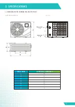 Предварительный просмотр 5 страницы ALLIANCE ALLPH100R410 Installation & Operation Manual