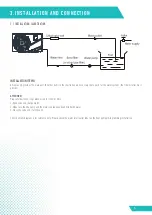 Предварительный просмотр 7 страницы ALLIANCE ALLPH100R410 Installation & Operation Manual