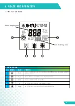 Предварительный просмотр 11 страницы ALLIANCE ALLPH100R410 Installation & Operation Manual