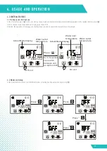 Предварительный просмотр 13 страницы ALLIANCE ALLPH100R410 Installation & Operation Manual