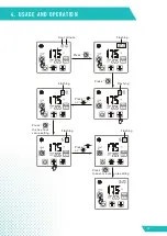 Предварительный просмотр 15 страницы ALLIANCE ALLPH100R410 Installation & Operation Manual