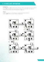 Предварительный просмотр 16 страницы ALLIANCE ALLPH100R410 Installation & Operation Manual