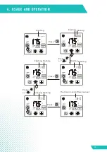 Предварительный просмотр 17 страницы ALLIANCE ALLPH100R410 Installation & Operation Manual