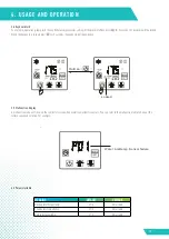 Предварительный просмотр 19 страницы ALLIANCE ALLPH100R410 Installation & Operation Manual