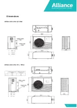 Предварительный просмотр 6 страницы ALLIANCE ALLPH120R410-INV Installation & Operation Manual