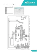 Предварительный просмотр 21 страницы ALLIANCE ALLPH120R410-INV Installation & Operation Manual