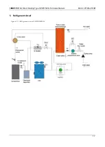 Предварительный просмотр 17 страницы ALLIANCE ALLWH200R410 Technical Manual