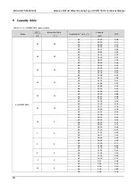 Предварительный просмотр 30 страницы ALLIANCE ALLWH200R410 Technical Manual