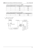 Предварительный просмотр 43 страницы ALLIANCE ALLWH200R410 Technical Manual