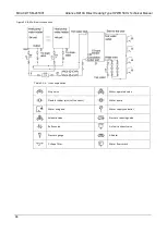 Предварительный просмотр 44 страницы ALLIANCE ALLWH200R410 Technical Manual