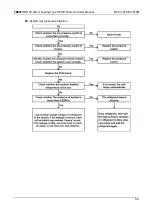 Предварительный просмотр 59 страницы ALLIANCE ALLWH200R410 Technical Manual