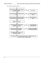 Предварительный просмотр 60 страницы ALLIANCE ALLWH200R410 Technical Manual