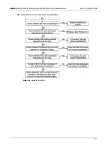 Предварительный просмотр 61 страницы ALLIANCE ALLWH200R410 Technical Manual