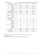 Предварительный просмотр 9 страницы ALLIANCE ALLWH3.2kW Technical Manual