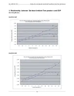 Предварительный просмотр 12 страницы ALLIANCE ALLWH3.2kW Technical Manual