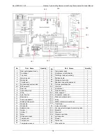 Предварительный просмотр 18 страницы ALLIANCE ALLWH3.2kW Technical Manual