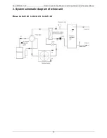 Предварительный просмотр 26 страницы ALLIANCE ALLWH3.2kW Technical Manual