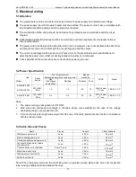 Предварительный просмотр 27 страницы ALLIANCE ALLWH3.2kW Technical Manual