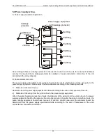 Предварительный просмотр 28 страницы ALLIANCE ALLWH3.2kW Technical Manual