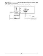 Предварительный просмотр 29 страницы ALLIANCE ALLWH3.2kW Technical Manual