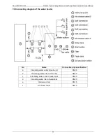 Предварительный просмотр 32 страницы ALLIANCE ALLWH3.2kW Technical Manual