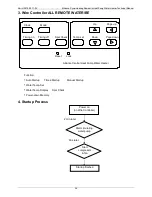 Предварительный просмотр 36 страницы ALLIANCE ALLWH3.2kW Technical Manual