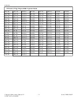 Preview for 10 page of ALLIANCE BA120E Installation Manual