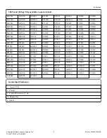 Preview for 11 page of ALLIANCE BA120E Installation Manual