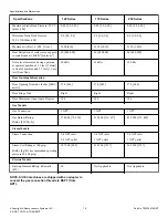 Preview for 16 page of ALLIANCE BA120E Installation Manual