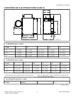 Preview for 17 page of ALLIANCE BA120E Installation Manual