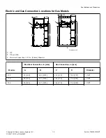 Preview for 19 page of ALLIANCE BA120E Installation Manual