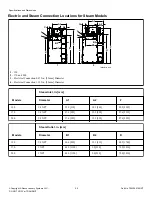 Preview for 20 page of ALLIANCE BA120E Installation Manual