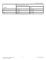 Preview for 21 page of ALLIANCE BA120E Installation Manual