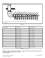 Preview for 34 page of ALLIANCE BA120E Installation Manual