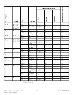 Preview for 38 page of ALLIANCE BA120E Installation Manual