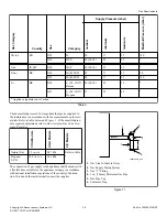 Preview for 39 page of ALLIANCE BA120E Installation Manual