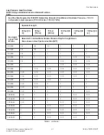 Preview for 43 page of ALLIANCE BA120E Installation Manual