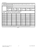 Preview for 46 page of ALLIANCE BA120E Installation Manual