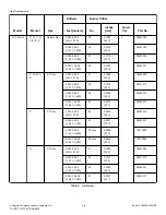 Preview for 48 page of ALLIANCE BA120E Installation Manual