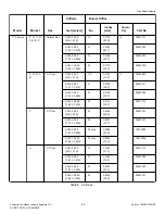 Preview for 49 page of ALLIANCE BA120E Installation Manual