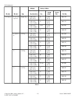 Preview for 50 page of ALLIANCE BA120E Installation Manual