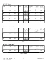 Preview for 54 page of ALLIANCE BA120E Installation Manual